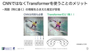 TransPose: Towards Explainable Human Pose Estimation by Transformer | PDF