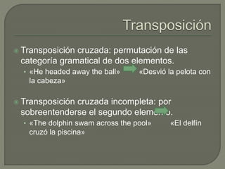  Transposición cruzada: permutación de las 
categoría gramatical de dos elementos. 
• «He headed away the ball» «Desvió la pelota con 
la cabeza» 
 Transposición cruzada incompleta: por 
sobreentenderse el segundo elemento. 
• «The dolphin swam across the pool» «El delfín 
cruzó la piscina» 
 