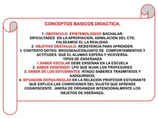 CONCEPTOS BASICOS DIDACTICA.

                1. OBSTACULO EPISTEMOLOGICO BACHALAR.
        DIFICULTADES EN LA APROPIACION, ASIMILACION DEL CTO,
                       FALSEAMOS EL LA REALIDAD.
         2. OBJETIVO OBSTACULO: RESISTENCIA PARA APRENDER.
3. CONTRATO DDTKO. BROUSEAUCONJUNTO DE COMPORTAMIENTOS Y
             ACTITUDES QUE EL ALUMNO ESPERA Y VICEVERSA.
                          TIPOS DE ENSEÑANZA
             1.SABER ESCOLAR DEBE ENSEÑAR EN LA ESCUELA
          2. SABER ENSEÑADO LPO QUE WJAN LOS PROFESORES
    3. SABER DE LOS ESTUDIANTES :RTADO SABERES TRASMITIDOS Y
                             AADQUIRIDOS.
4. SITUACION DDTKA:REGLAS EN LA RELACION PROFESOR ESTUDIANTE
       QUE EXPLICA LAS CONDICIONES DEL SUJETO QUE APRENDE
    COGNOSCENTE. ,ANERA DE ORGANIZAR INTENCIONALMENTE LOS
                         OBJETOS DE NSEÑANZA.
 