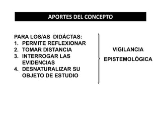 APORTES DEL CONCEPTO


PARA LOS/AS DIDÁCTAS:
1. PERMITE REFLEXIONAR
2. TOMAR DISTANCIA           VIGILANCIA
3. INTERROGAR LAS
                           EPISTEMOLÓGICA
   EVIDENCIAS
4. DESNATURALIZAR SU
   OBJETO DE ESTUDIO
 