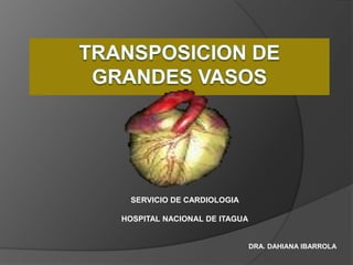 SERVICIO DE CARDIOLOGIA

HOSPITAL NACIONAL DE ITAGUA


                              DRA. DAHIANA IBARROLA
 