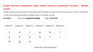 Double Columnar Transposition Cipher (Simple columnar transposition technique – Multiple
rounds)
Simple columnar transposition technique with multiple rounds is the same as basic; only the difference
is that we iterate the process multiple times in multiple rounds.
Example: Plaintext: corporate bridge Key: 1,3,5,2,4,6
Column 1 Column 2 Column 3 Column 4 Column 5 Column 6
c o r p o r
a t e b r i
d g e
Ciphertext: cadreeorotgpbri
 
