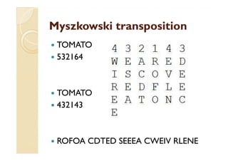 Myszkowski transpositionMyszkowski transposition
TOMATO
532164
TOMATO
432143
ROFOA CDTED SEEEA CWEIV RLENE