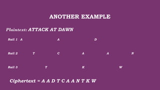 Transposition Cipher (this is information security notes).pptx