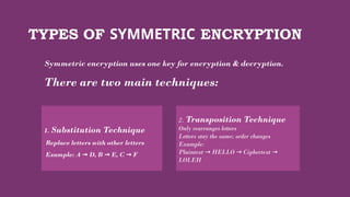 Transposition Cipher (this is information security notes).pptx