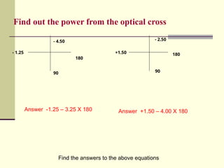 Transposition, Power cross and spherical equivalent shahla (1).pptx