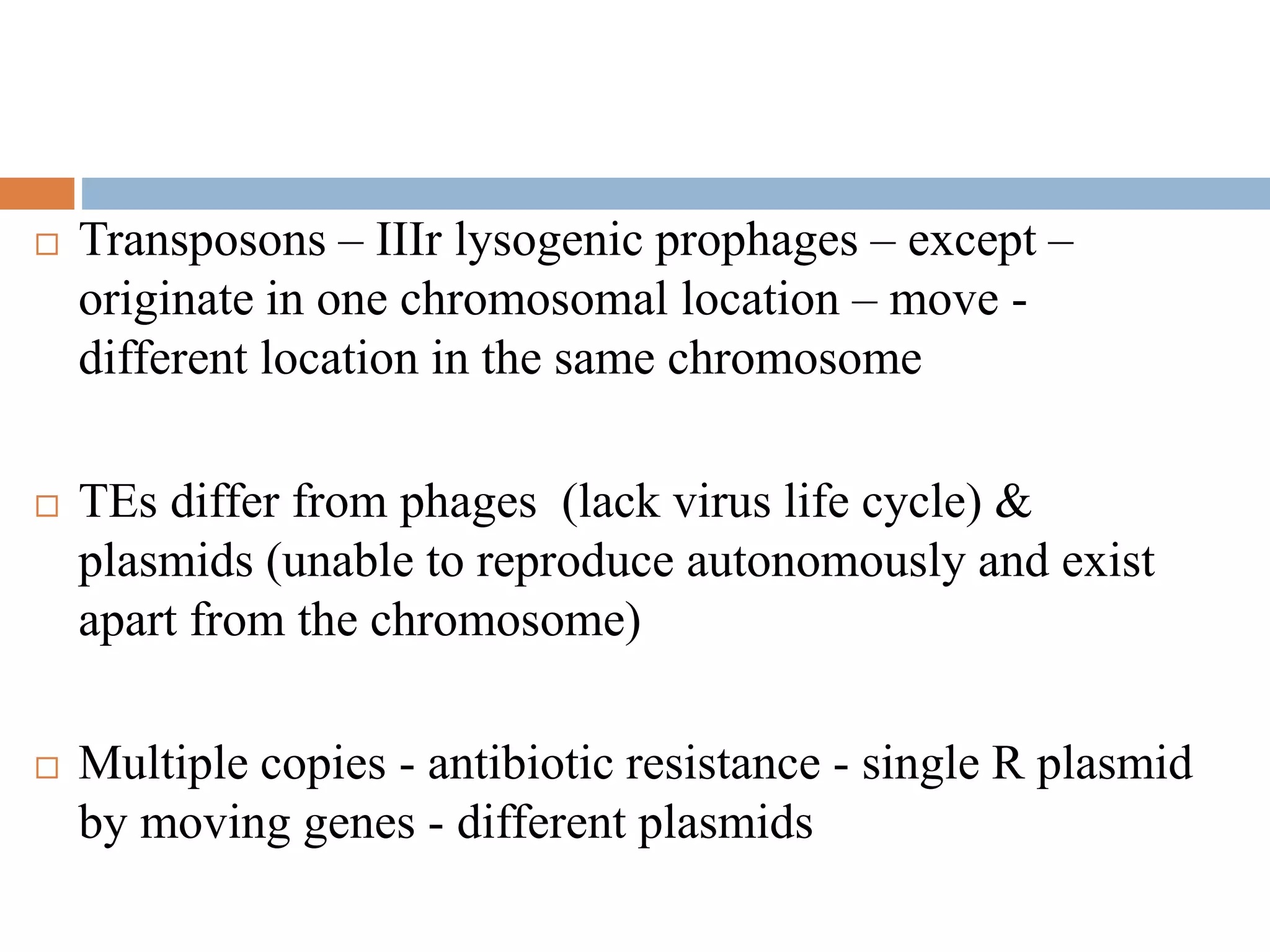  Transposons – IIIr lysogenic prophages – except – 
originate in one chromosomal location – move - 
different location in the same chromosome 
 TEs differ from phages (lack virus life cycle) & 
plasmids (unable to reproduce autonomously and exist 
apart from the chromosome) 
 Multiple copies - antibiotic resistance - single R plasmid 
by moving genes - different plasmids 
 