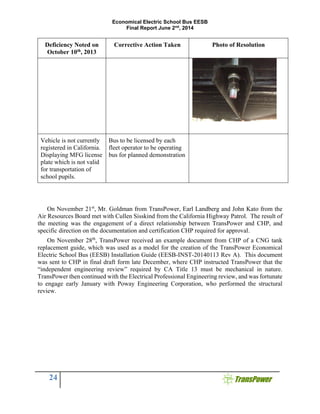 Economical Electric School Bus EESB
Final Report June 2nd
, 2014
24
Deficiency Noted on
October 10th
, 2013
Corrective Action Taken Photo of Resolution
Vehicle is not currently
registered in California.
Displaying MFG license
plate which is not valid
for transportation of
school pupils.
Bus to be licensed by each
fleet operator to be operating
bus for planned demonstration
On November 21st
, Mr. Goldman from TransPower, Earl Landberg and John Kato from the
Air Resources Board met with Cullen Sisskind from the California Highway Patrol. The result of
the meeting was the engagement of a direct relationship between TransPower and CHP, and
specific direction on the documentation and certification CHP required for approval.
On November 28th
, TransPower received an example document from CHP of a CNG tank
replacement guide, which was used as a model for the creation of the TransPower Economical
Electric School Bus (EESB) Installation Guide (EESB-INST-20140113 Rev A). This document
was sent to CHP in final draft form late December, where CHP instructed TransPower that the
“independent engineering review” required by CA Title 13 must be mechanical in nature.
TransPower then continued with the Electrical Professional Engineering review, and was fortunate
to engage early January with Poway Engineering Corporation, who performed the structural
review.
 