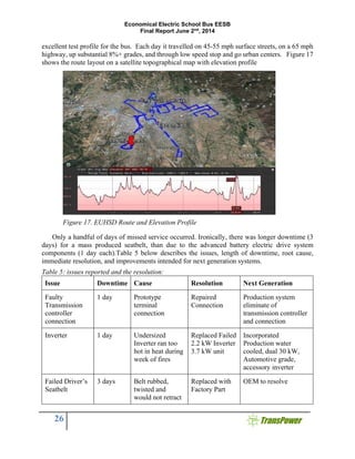 Economical Electric School Bus EESB
Final Report June 2nd
, 2014
26
excellent test profile for the bus. Each day it travelled on 45-55 mph surface streets, on a 65 mph
highway, up substantial 8%+ grades, and through low speed stop and go urban centers. Figure 17
shows the route layout on a satellite topographical map with elevation profile
Only a handful of days of missed service occurred. Ironically, there was longer downtime (3
days) for a mass produced seatbelt, than due to the advanced battery electric drive system
components (1 day each).Table 5 below describes the issues, length of downtime, root cause,
immediate resolution, and improvements intended for next generation systems.
Table 5: issues reported and the resolution:
Issue Downtime Cause Resolution Next Generation
Faulty
Transmission
controller
connection
1 day Prototype
terminal
connection
Repaired
Connection
Production system
eliminate of
transmission controller
and connection
Inverter 1 day Undersized
Inverter ran too
hot in heat during
week of fires
Replaced Failed
2.2 kW Inverter
3.7 kW unit
Incorporated
Production water
cooled, dual 30 kW,
Automotive grade,
accessory inverter
Failed Driver’s
Seatbelt
3 days Belt rubbed,
twisted and
would not retract
Replaced with
Factory Part
OEM to resolve
Figure 17. EUHSD Route and Elevation Profile
 