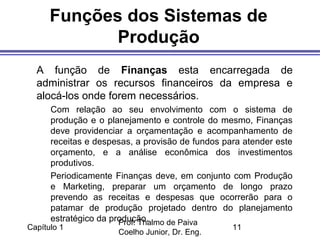 Capítulo 1
Prof. Thalmo de Paiva
Coelho Junior, Dr. Eng.
11
Funções dos Sistemas de
Produção
A função de Finanças esta encarregada de
administrar os recursos financeiros da empresa e
alocá-los onde forem necessários.
Com relação ao seu envolvimento com o sistema de
produção e o planejamento e controle do mesmo, Finanças
deve providenciar a orçamentação e acompanhamento de
receitas e despesas, a provisão de fundos para atender este
orçamento, e a análise econômica dos investimentos
produtivos.
Periodicamente Finanças deve, em conjunto com Produção
e Marketing, preparar um orçamento de longo prazo
prevendo as receitas e despesas que ocorrerão para o
patamar de produção projetado dentro do planejamento
estratégico da produção.
 
