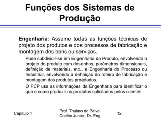 Capítulo 1
Prof. Thalmo de Paiva
Coelho Junior, Dr. Eng.
12
Funções dos Sistemas de
Produção
Engenharia: Assume todas as funções técnicas de
projeto dos produtos e dos processos de fabricação e
montagem dos bens ou serviços.
Pode subdividir-se em Engenharia do Produto, envolvendo o
projeto do produto com desenhos, parâmetros dimensionais,
definição de materiais, etc., e Engenharia do Processo ou
Industrial, envolvendo a definição do roteiro de fabricação e
montagem dos produtos projetados.
O PCP usa as informações da Engenharia para identificar o
que e como produzir os produtos solicitados pelos clientes.
 