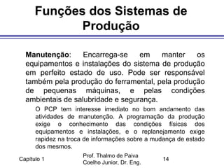 Capítulo 1
Prof. Thalmo de Paiva
Coelho Junior, Dr. Eng.
14
Funções dos Sistemas de
Produção
Manutenção: Encarrega-se em manter os
equipamentos e instalações do sistema de produção
em perfeito estado de uso. Pode ser responsável
também pela produção do ferramental, pela produção
de pequenas máquinas, e pelas condições
ambientais de salubridade e segurança.
O PCP tem interesse imediato no bom andamento das
atividades de manutenção. A programação da produção
exige o conhecimento das condições físicas dos
equipamentos e instalações, e o replanejamento exige
rapidez na troca de informações sobre a mudança de estado
dos mesmos.
 