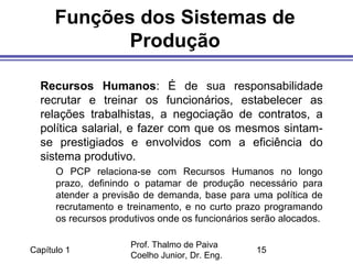 Capítulo 1
Prof. Thalmo de Paiva
Coelho Junior, Dr. Eng.
15
Funções dos Sistemas de
Produção
Recursos Humanos: É de sua responsabilidade
recrutar e treinar os funcionários, estabelecer as
relações trabalhistas, a negociação de contratos, a
política salarial, e fazer com que os mesmos sintam-
se prestigiados e envolvidos com a eficiência do
sistema produtivo.
O PCP relaciona-se com Recursos Humanos no longo
prazo, definindo o patamar de produção necessário para
atender a previsão de demanda, base para uma política de
recrutamento e treinamento, e no curto prazo programando
os recursos produtivos onde os funcionários serão alocados.
 