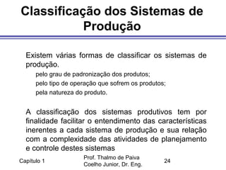 Capítulo 1
Prof. Thalmo de Paiva
Coelho Junior, Dr. Eng.
24
Classificação dos Sistemas de
Produção
Existem várias formas de classificar os sistemas de
produção.
pelo grau de padronização dos produtos;
pelo tipo de operação que sofrem os produtos;
pela natureza do produto.
A classificação dos sistemas produtivos tem por
finalidade facilitar o entendimento das características
inerentes a cada sistema de produção e sua relação
com a complexidade das atividades de planejamento
e controle destes sistemas
 