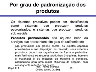 Capítulo 1
Prof. Thalmo de Paiva
Coelho Junior, Dr. Eng.
25
Por grau de padronização dos
produtos
Os sistemas produtivos podem ser classificados
como sistemas que produzem produtos
padronizados, e sistemas que produzem produtos
sob medida.
Produtos padronizados são aqueles bens ou
serviços que apresentam alto grau de uniformidade
são produzidos em grande escala, os clientes esperam
encontrá-los a sua disposição no mercado, seus sistemas
produtivos podem ser organizados de forma a padronizar
mais facilmente os recursos produtivos (máquinas, homens
e materiais) e os métodos de trabalho e controles,
contribuindo para uma maior eficiência do sistema, com
conseqüente redução dos custos.
 