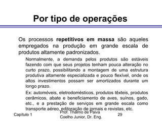 Capítulo 1
Prof. Thalmo de Paiva
Coelho Junior, Dr. Eng.
29
Por tipo de operações
Os processos repetitivos em massa são aqueles
empregados na produção em grande escala de
produtos altamente padronizados.
Normalmente, a demanda pelos produtos são estáveis
fazendo com que seus projetos tenham pouca alteração no
curto prazo, possibilitando a montagem de uma estrutura
produtiva altamente especializada e pouco flexível, onde os
altos investimentos possam ser amortizados durante um
longo prazo.
Ex: automóveis, eletrodomésticos, produtos têxteis, produtos
cerâmicos, abate e beneficiamento de aves, suínos, gado,
etc., e a prestação de serviços em grande escala como
transporte aéreo, editoração de jornais e revistas, etc.
 