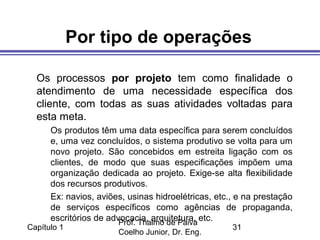 Capítulo 1
Prof. Thalmo de Paiva
Coelho Junior, Dr. Eng.
31
Por tipo de operações
Os processos por projeto tem como finalidade o
atendimento de uma necessidade específica dos
cliente, com todas as suas atividades voltadas para
esta meta.
Os produtos têm uma data específica para serem concluídos
e, uma vez concluídos, o sistema produtivo se volta para um
novo projeto. São concebidos em estreita ligação com os
clientes, de modo que suas especificações impõem uma
organização dedicada ao projeto. Exige-se alta flexibilidade
dos recursos produtivos.
Ex: navios, aviões, usinas hidroelétricas, etc., e na prestação
de serviços específicos como agências de propaganda,
escritórios de advocacia, arquitetura, etc.
 