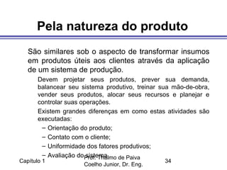 Capítulo 1
Prof. Thalmo de Paiva
Coelho Junior, Dr. Eng.
34
Pela natureza do produto
São similares sob o aspecto de transformar insumos
em produtos úteis aos clientes através da aplicação
de um sistema de produção.
Devem projetar seus produtos, prever sua demanda,
balancear seu sistema produtivo, treinar sua mão-de-obra,
vender seus produtos, alocar seus recursos e planejar e
controlar suas operações.
Existem grandes diferenças em como estas atividades são
executadas:
– Orientação do produto;
– Contato com o cliente;
– Uniformidade dos fatores produtivos;
– Avaliação do sistema
 