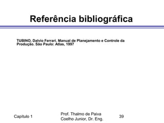Capítulo 1
Prof. Thalmo de Paiva
Coelho Junior, Dr. Eng.
39
Referência bibliográfica
TUBINO, Dalvio Ferrari. Manual de Planejamento e Controle da
Produção. São Paulo: Atlas, 1997
 