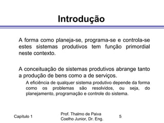 Capítulo 1
Prof. Thalmo de Paiva
Coelho Junior, Dr. Eng.
5
Introdução
A forma como planeja-se, programa-se e controla-se
estes sistemas produtivos tem função primordial
neste contexto.
A conceituação de sistemas produtivos abrange tanto
a produção de bens como a de serviços.
A eficiência de qualquer sistema produtivo depende da forma
como os problemas são resolvidos, ou seja, do
planejamento, programação e controle do sistema.
 