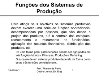 Capítulo 1
Prof. Thalmo de Paiva
Coelho Junior, Dr. Eng.
6
Funções dos Sistemas de
Produção
Para atingir seus objetivos os sistemas produtivos
devem exercer uma série de funções operacionais,
desempenhadas por pessoas, que vão desde o
projeto dos produtos, até o controle dos estoques,
recrutamento e treinamento de funcionários,
aplicação dos recursos financeiros, distribuição dos
produtos, etc.
De uma forma geral estas funções podem ser agrupadas em
três funções básicas: Finanças, Produção e Marketing.
O sucesso de um sistema produtivo depende da forma como
estas três funções se relacionam.
 