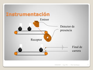 Instrumentación
Detector de
presencia
Emisor
Receptor
Final de
carrera
05/04/2022 17
Asig. PLC - Prof. José Borjas
 