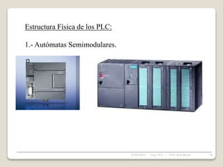 Estructura Física de los PLC:
1.- Autómatas Semimodulares.
05/04/2022 36
Asig. PLC - Prof. José Borjas
 