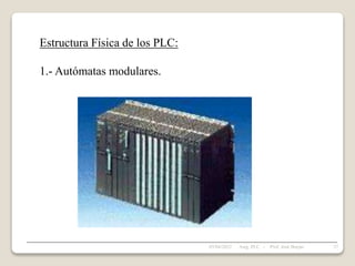 Estructura Física de los PLC:
1.- Autómatas modulares.
05/04/2022 37
Asig. PLC - Prof. José Borjas
 