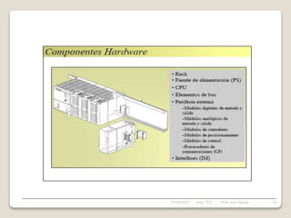 05/04/2022 62
Asig. PLC - Prof. José Borjas
 