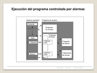 Ejecución del programa controlada por alarmas
05/04/2022 64
Asig. PLC - Prof. José Borjas
 