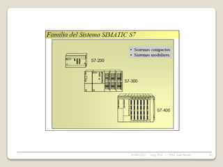 05/04/2022 65
Asig. PLC - Prof. José Borjas
 
