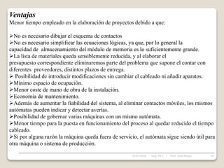Ventajas
Menor tiempo empleado en la elaboración de proyectos debido a que:
No es necesario dibujar el esquema de contactos
No es necesario simplificar las ecuaciones lógicas, ya que, por lo general la
capacidad de almacenamiento del módulo de memoria es lo suficientemente grande.
La lista de materiales queda sensiblemente reducida, y al elaborar el
presupuesto correspondiente eliminaremos parte del problema que supone el contar con
diferentes proveedores, distintos plazos de entrega.
 Posibilidad de introducir modificaciones sin cambiar el cableado ni añadir aparatos.
Mínimo espacio de ocupación.
Menor coste de mano de obra de la instalación.
Economía de mantenimiento.
Además de aumentar la fiabilidad del sistema, al eliminar contactos móviles, los mismos
autómatas pueden indicar y detectar averías.
Posibilidad de gobernar varias máquinas con un mismo autómata.
Menor tiempo para la puesta en funcionamiento del proceso al quedar reducido el tiempo
cableado.
Si por alguna razón la máquina queda fuera de servicio, el autómata sigue siendo útil para
otra máquina o sistema de producción.
28/01/2024 10
Asig. PLC - Prof. José Borjas
 
