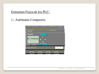 Estructura Física de los PLC:
1.- Autómatas Compactos.
28/01/2024 35
Asig. PLC - Prof. José Borjas
 