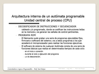 Controladores Lógicos Programables . Prof. José Borjas 28/01/2024 42
Asig. PLC - Prof. José Borjas
 
