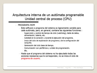 28/01/2024 43
Asig. PLC - Prof. José Borjas
 