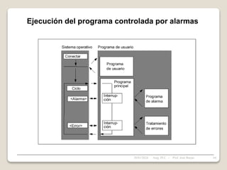 Ejecución del programa controlada por alarmas
28/01/2024 64
Asig. PLC - Prof. José Borjas
 