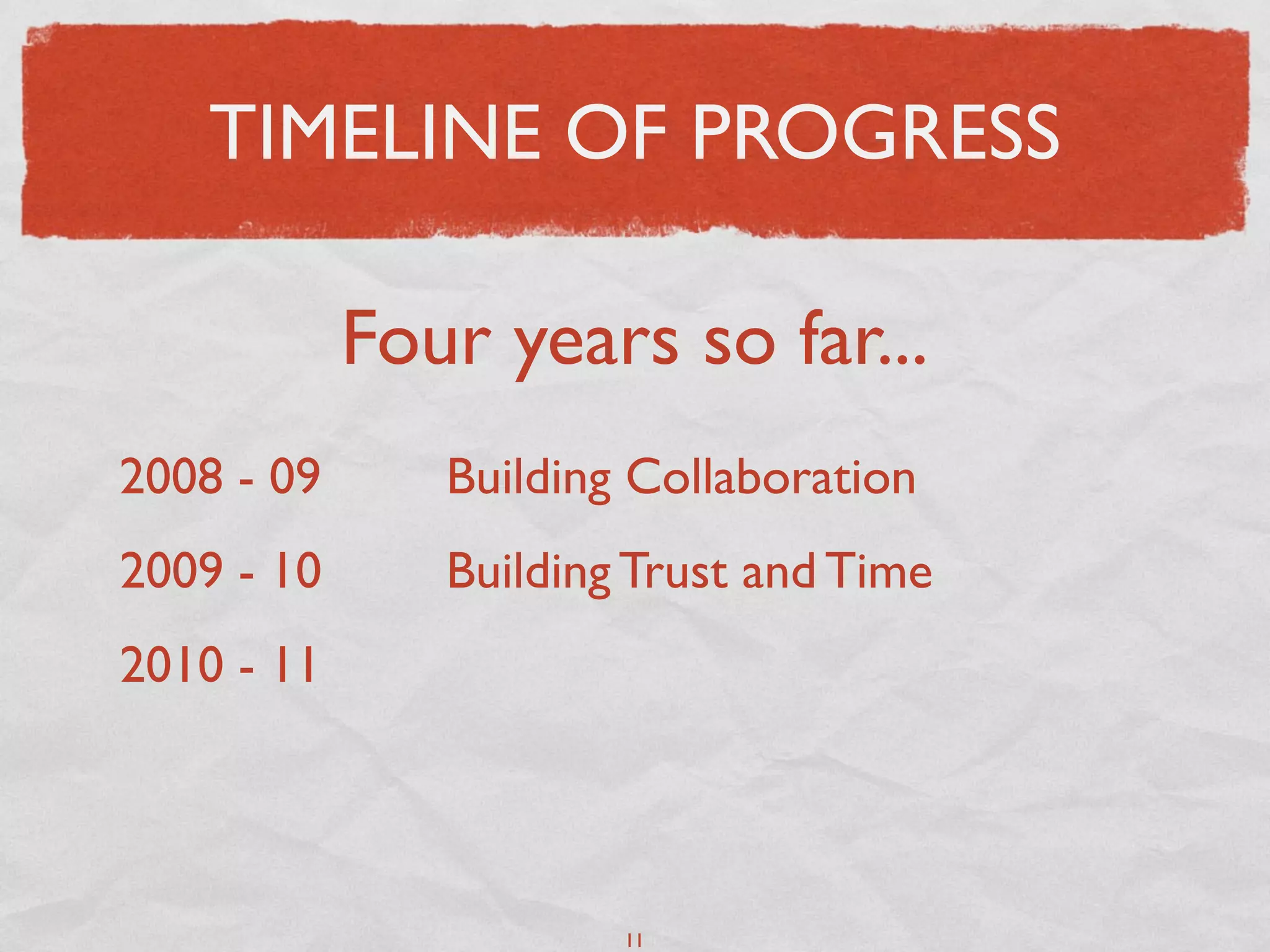 TIMELINE OF PROGRESS

            Four years so far...
2008 - 09      Building Collaboration
2009 - 10      Building Trust and Time
2010 - 11




                       11
 
