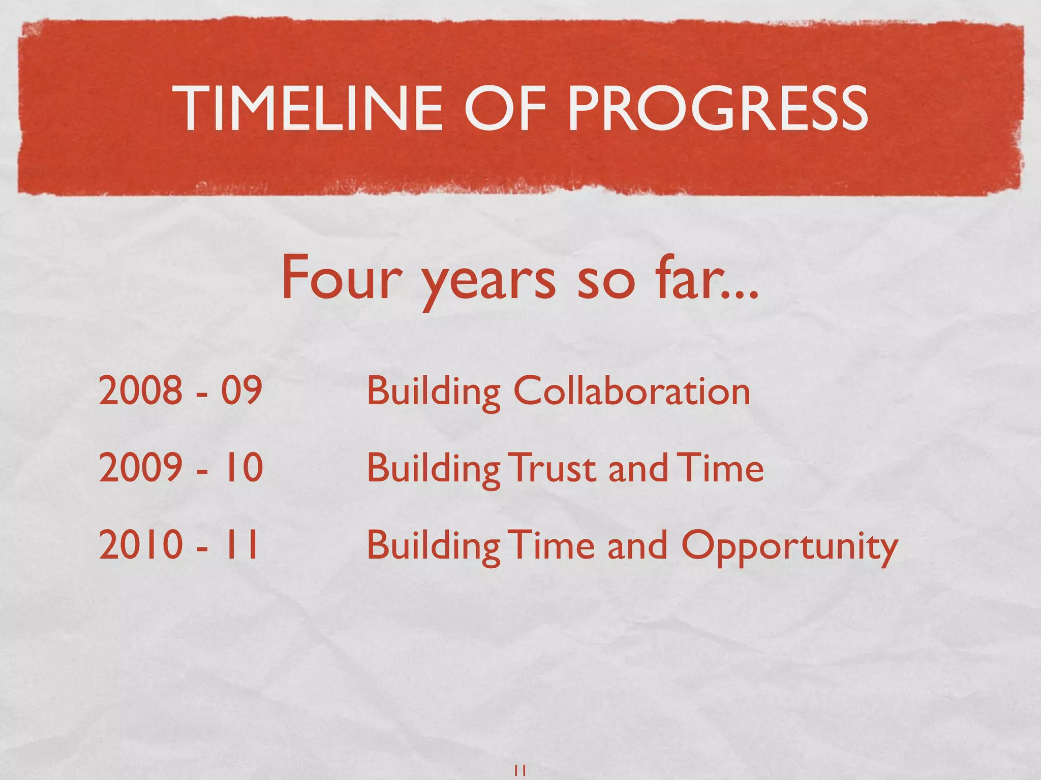 TIMELINE OF PROGRESS

            Four years so far...
2008 - 09      Building Collaboration
2009 - 10      Building Trust and Time
2010 - 11      Building Time and Opportunity




                       11
 