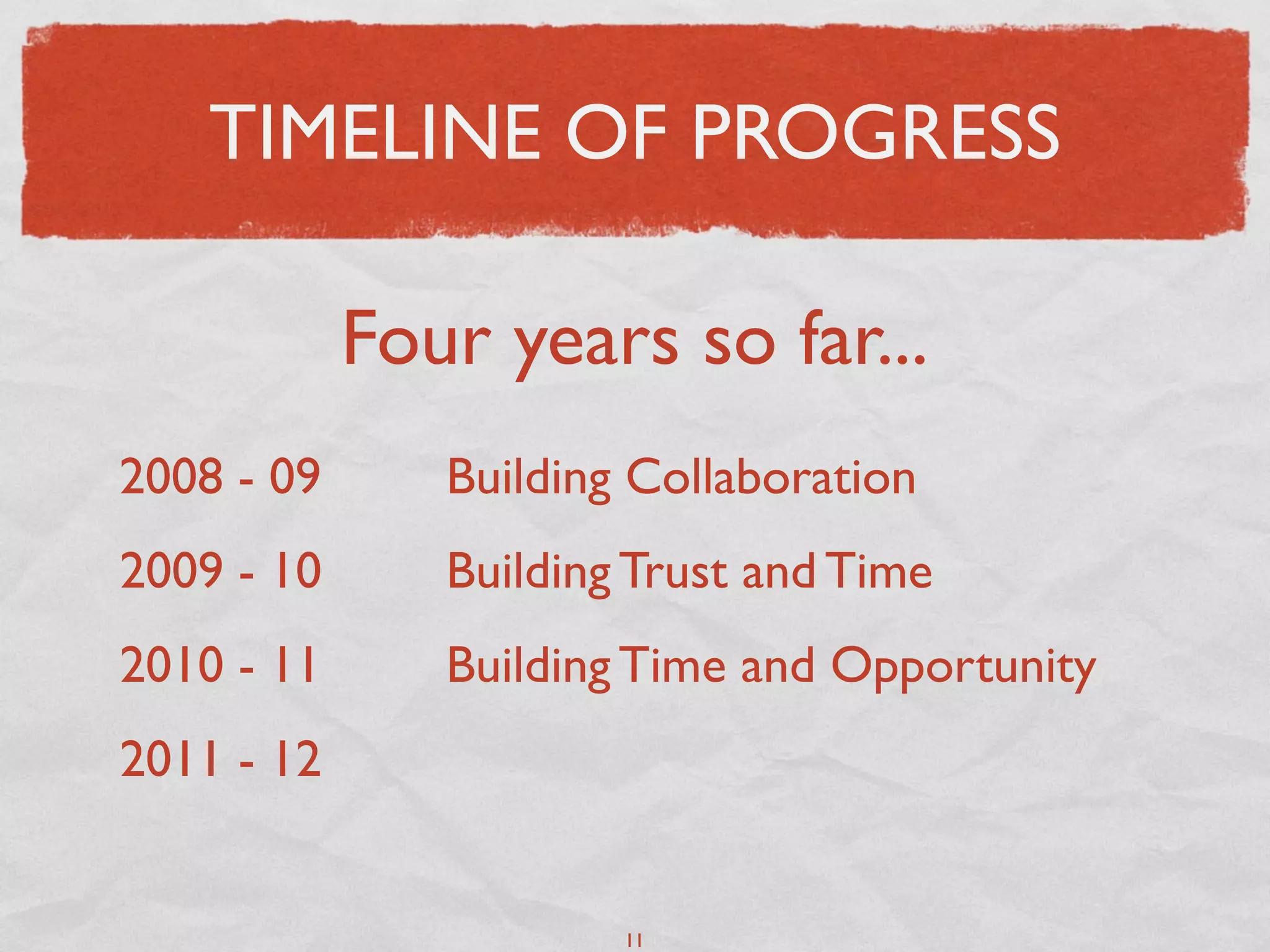 TIMELINE OF PROGRESS

            Four years so far...
2008 - 09      Building Collaboration
2009 - 10      Building Trust and Time
2010 - 11      Building Time and Opportunity
2011 - 12


                       11
 