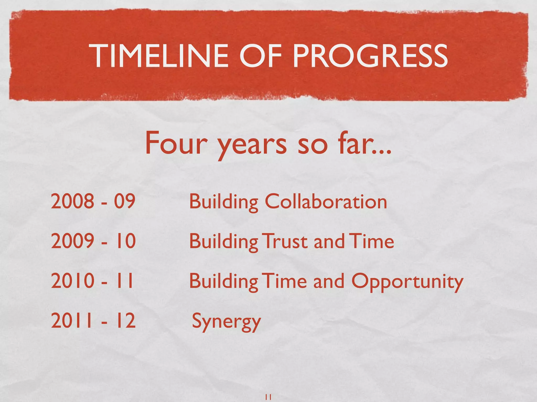 TIMELINE OF PROGRESS

            Four years so far...
2008 - 09      Building Collaboration
2009 - 10      Building Trust and Time
2010 - 11      Building Time and Opportunity
2011 - 12      Synergy


                         11
 