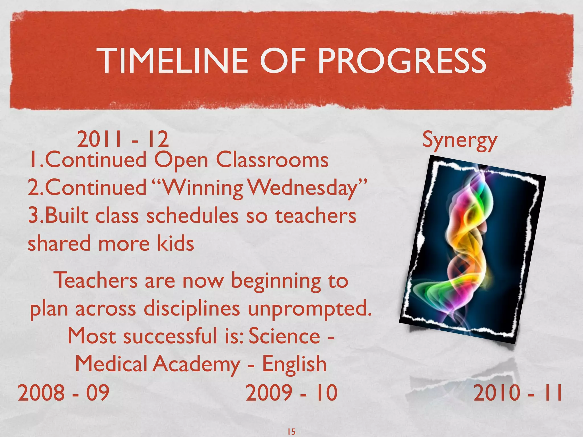 TIMELINE OF PROGRESS

      2011 - 12                        Synergy
 1.Continued Open Classrooms
 2.Continued “Winning Wednesday”
 3.Built class schedules so teachers
 shared more kids
    Teachers are now beginning to
 plan across disciplines unprompted.
     Most successful is: Science -
      Medical Academy - English
2008 - 09                2009 - 10         2010 - 11
                           15
 