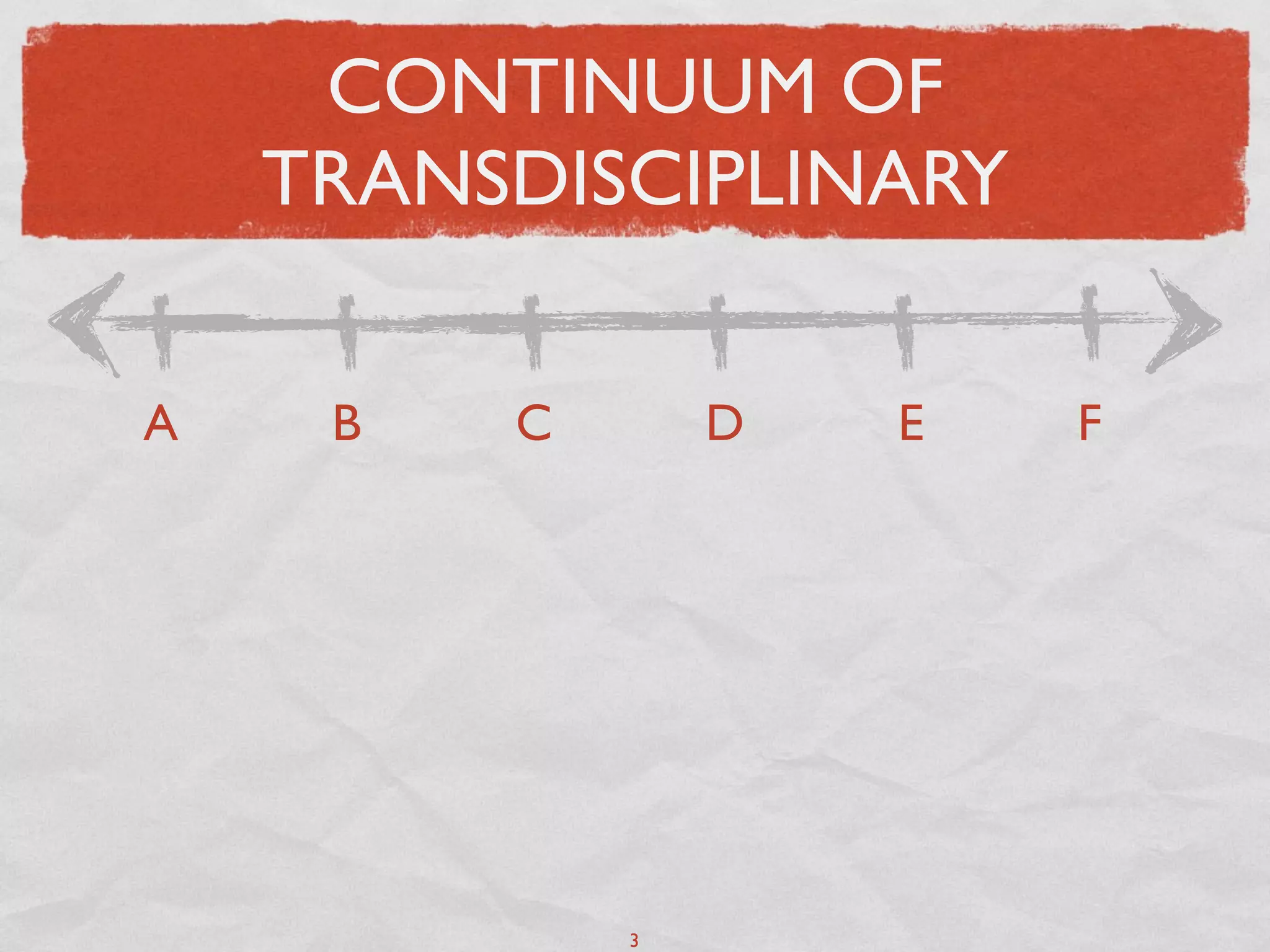 CONTINUUM OF
    TRANSDISCIPLINARY

A    B   C       D   E   F




             3
 