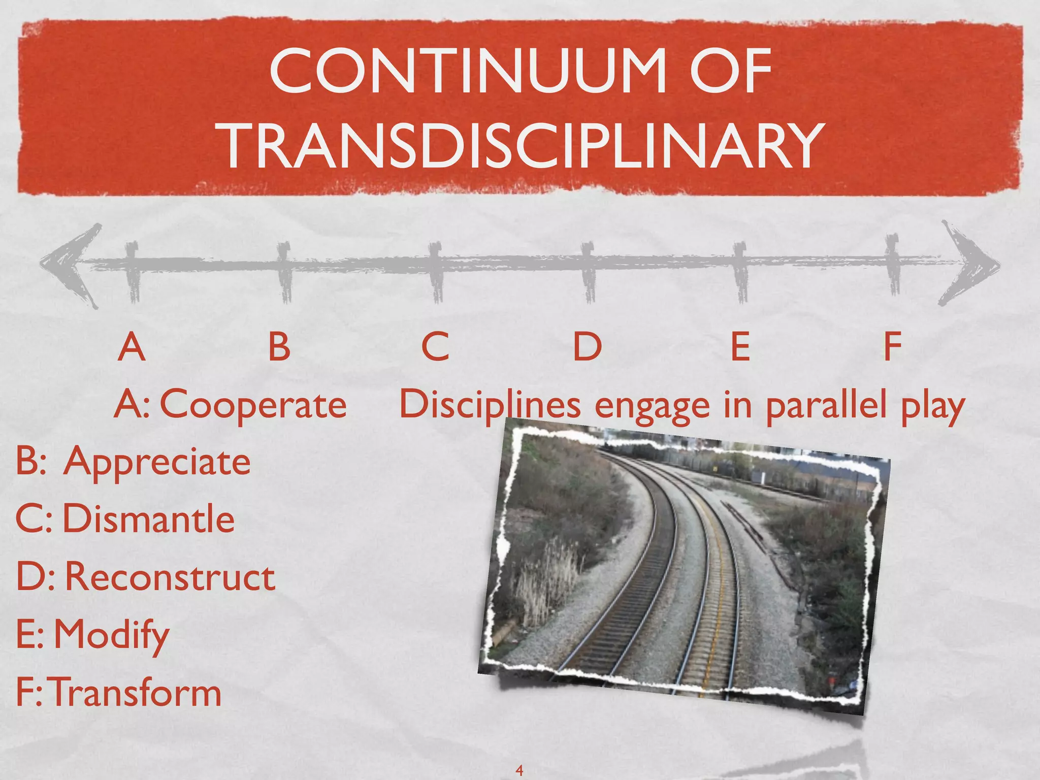 CONTINUUM OF
           TRANSDISCIPLINARY

       A      B        C        D         E        F
       A: Cooperate   Disciplines engage in parallel play
B: Appreciate
C: Dismantle
D: Reconstruct
E: Modify
F: Transform
                             4
 