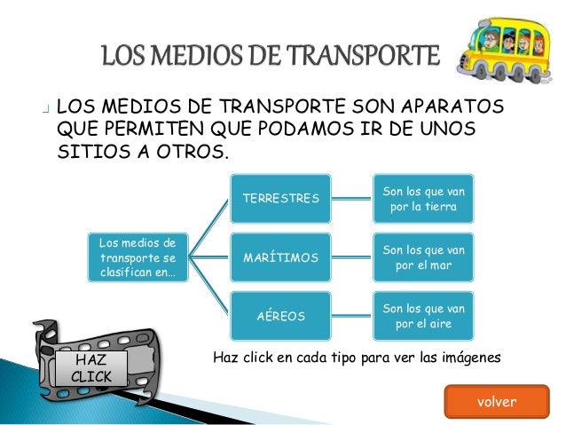 Metodología Lúdica Los transportes