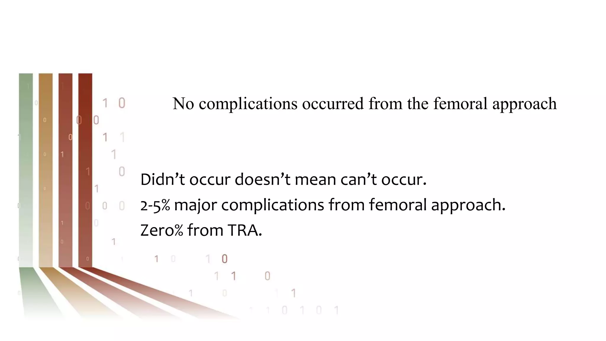 No complications occurred from the femoral approach
Didn’t occur doesn’t mean can’t occur.
2-5% major complications from femoral approach.
Zero% from TRA.
 