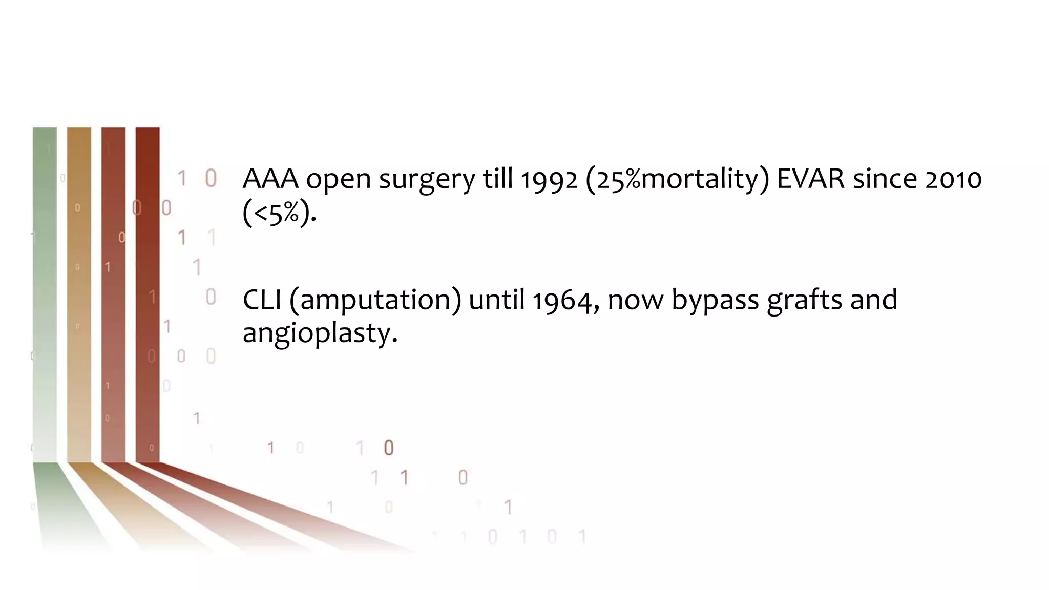 AAA open surgery till 1992 (25%mortality) EVAR since 2010
(<5%).
CLI (amputation) until 1964, now bypass grafts and
angioplasty.
 