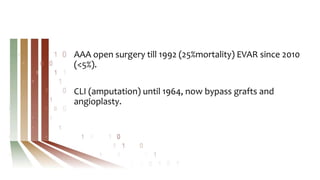 AAA open surgery till 1992 (25%mortality) EVAR since 2010
(<5%).
CLI (amputation) until 1964, now bypass grafts and
angioplasty.
 