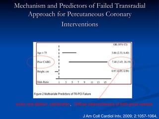 Mechanism and Predictors of Failed Transradial
    Approach for Percutaneous Coronary
               Interventions




aortic root dilation, calcification, Diffuse atherosclerosis of both great vessels

                                        J Am Coll Cardiol Intv, 2009; 2:1057-1064,
 