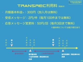 TRANSREC利用料（税抜き） 
• 月額基本料金※：300円（加入月は無料） 
• 受信メッセージ：2円/件（毎月100件までは無料） 
• 応答メッセージ変更料：50円/回（毎月3回まで無料） 
16 
月初日 
月末日 
月末前日 
加入 
基本料無料 
月初日 
翌月基本料 
＋当月利用料（発生時のみ） 
決済 
※基本料については紹介割引あり 
月末日 
月末前日 
月初日 
解約 
当月利用料（発生時のみ） 
決済 
ご利用可能期間 
 