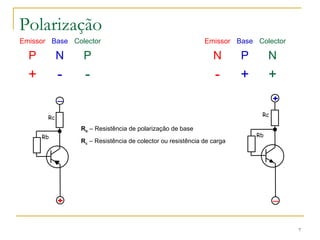 7 
Polarização 
Emissor Base Colector Emissor Base Colector 
P N P N P N 
+ - - - + + 
+ 
Rc 
Rb 
_ 
Rc 
Rb 
+ 
_ 
Rb – Resistência de polarização de base 
Rc – Resistência de colector ou resistência de carga 
 